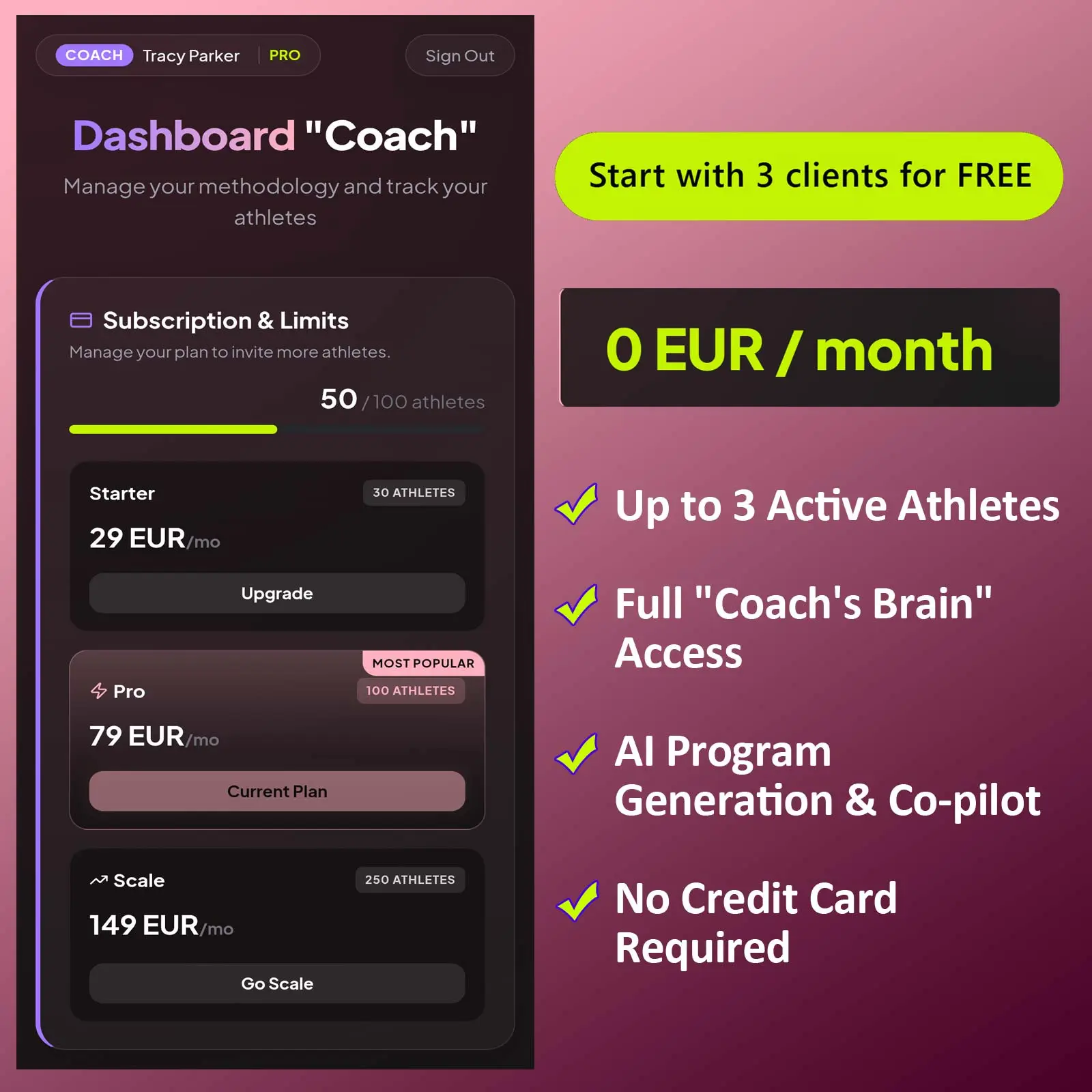 FIT SCALE subscription management and free tier limits for online fitness coaches